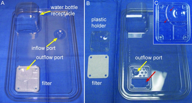 Figure 1.