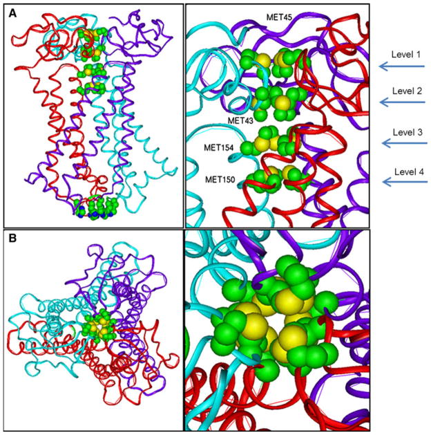 Fig. 4