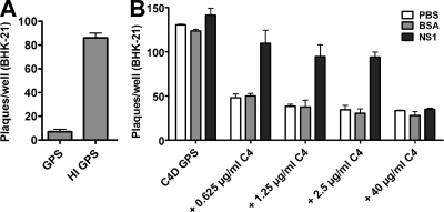 Figure 9.