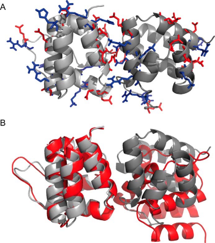 FIGURE 14.