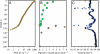 Fig. 3.