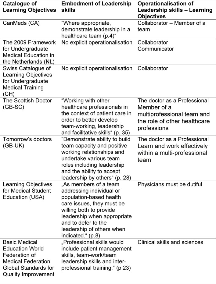 Table 1