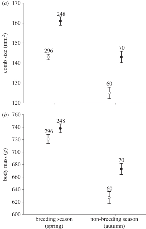 Figure 1.