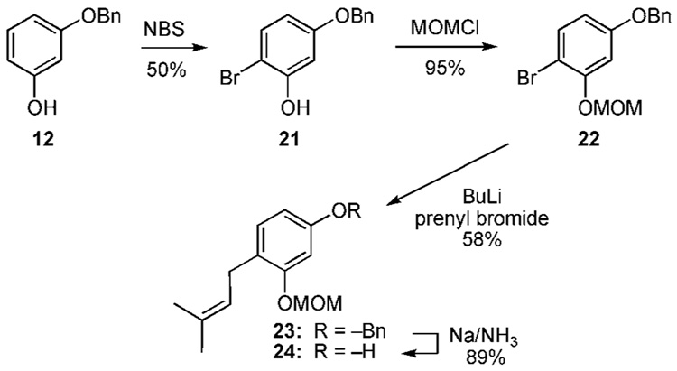 Scheme 2a