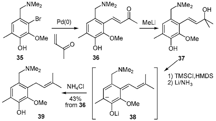 Scheme 2d