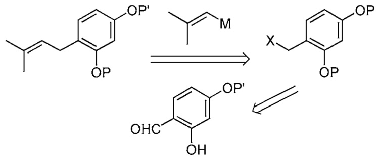 Scheme 8