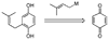 Scheme 7