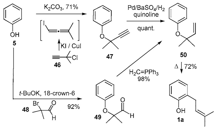 Scheme 4a