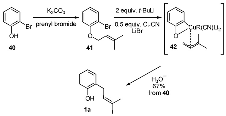 Scheme 2e