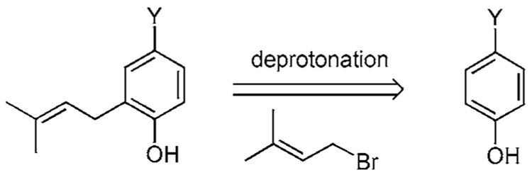 Scheme 3