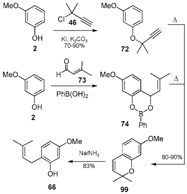 Scheme 6a