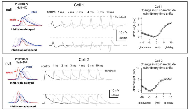 Fig. 13