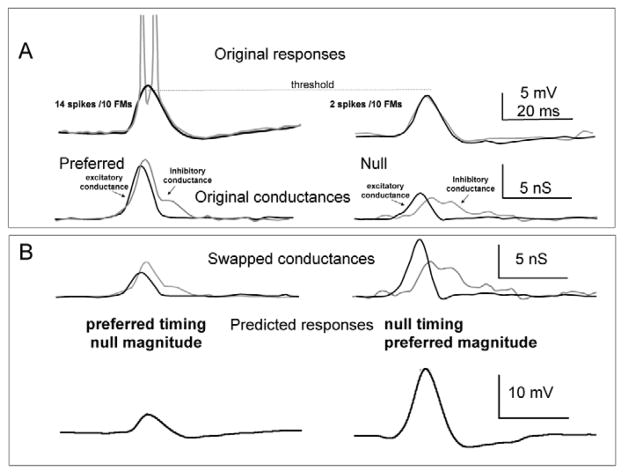 Fig. 11