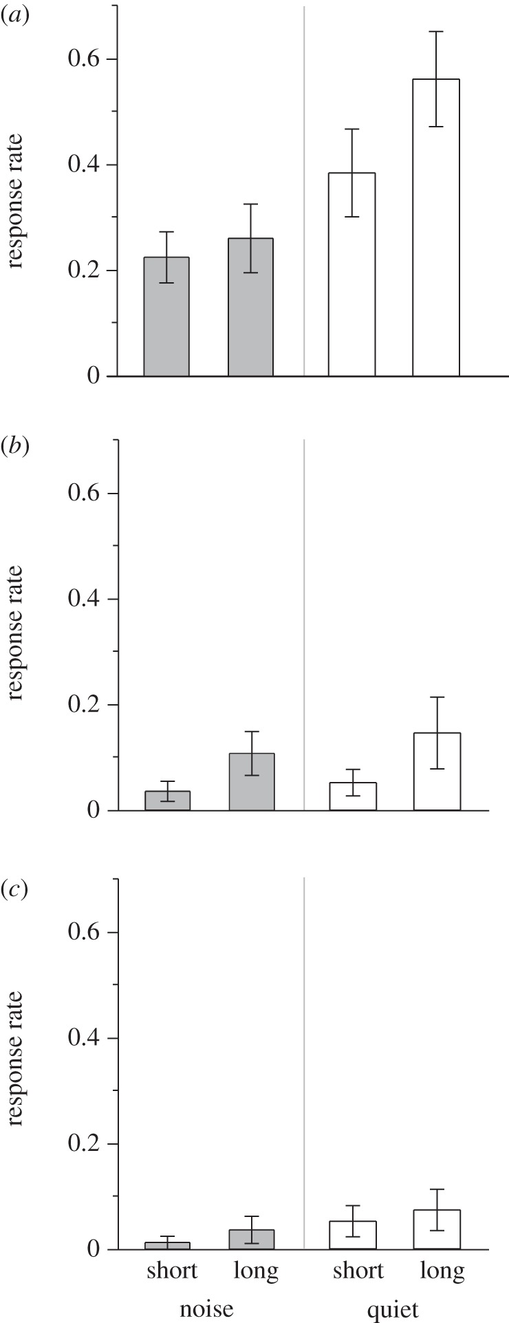 Figure 1.