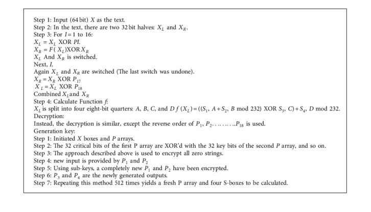 Algorithm 1