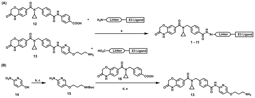 Scheme 1.