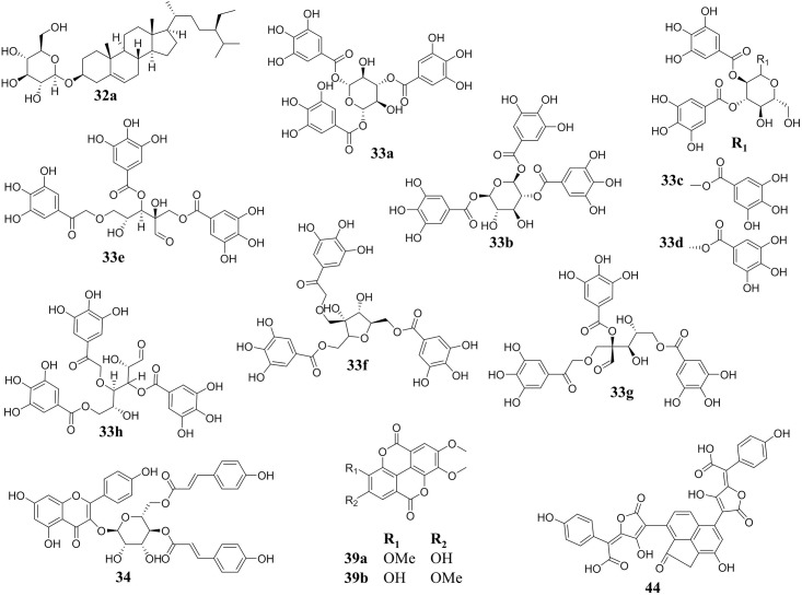 Fig 11