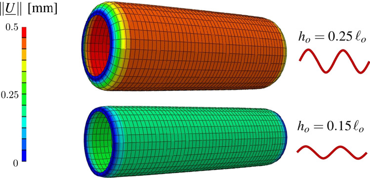 Fig. 9