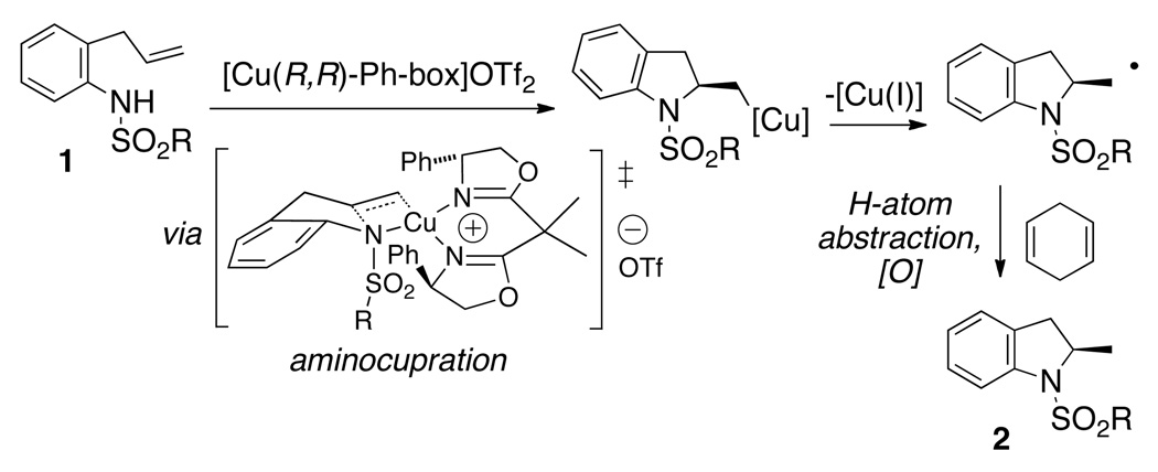 Scheme 1