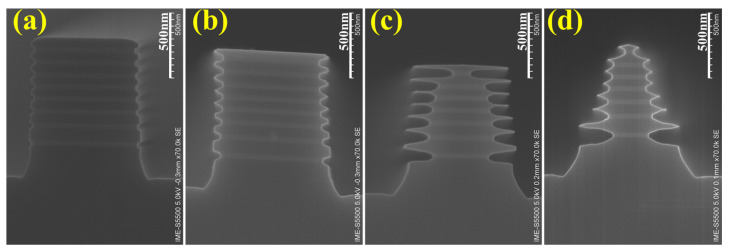 Figure 9