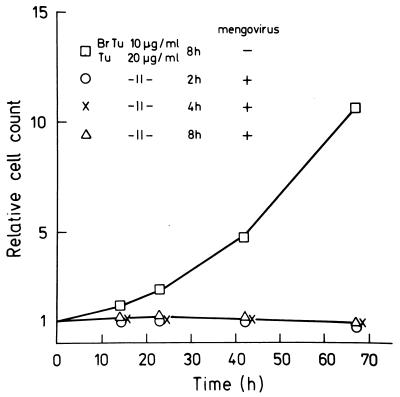FIG. 6