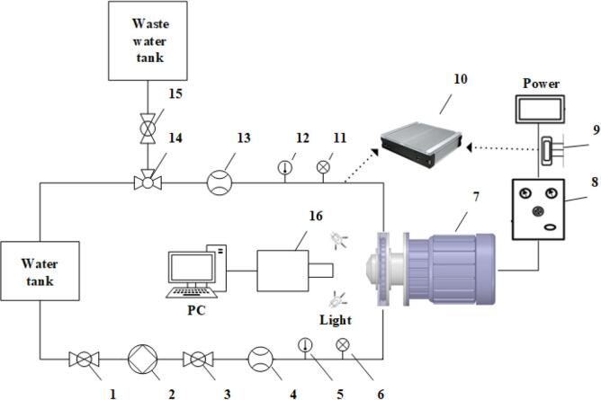 Fig. 2
