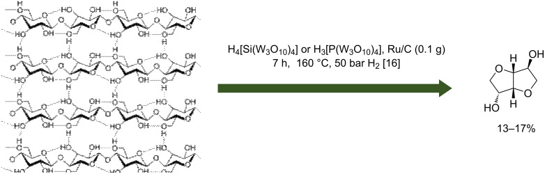 Scheme 4