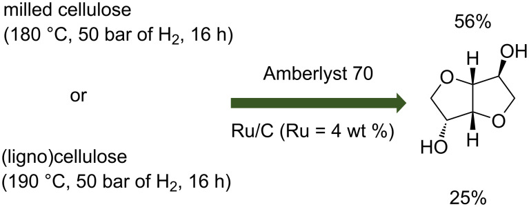 Scheme 6