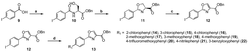 Scheme 4