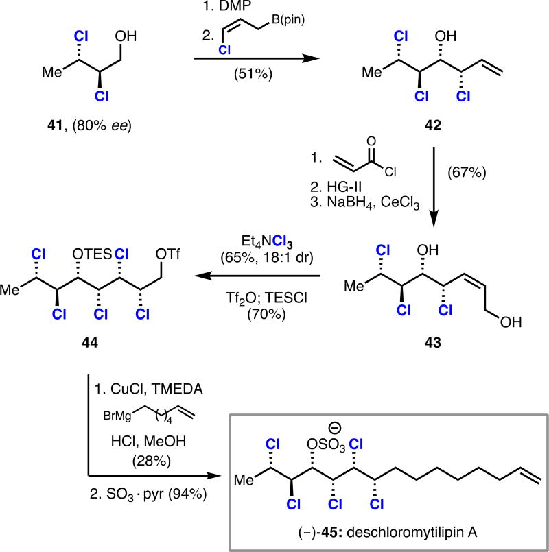 Scheme 7