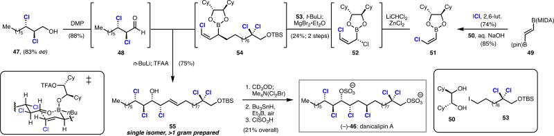 Scheme 9