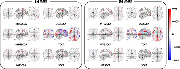Fig. 4: