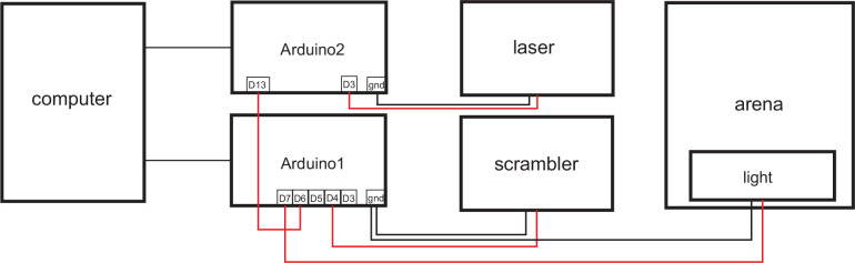 Figure 1—figure supplement 1.