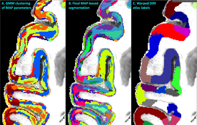 Figure 5: