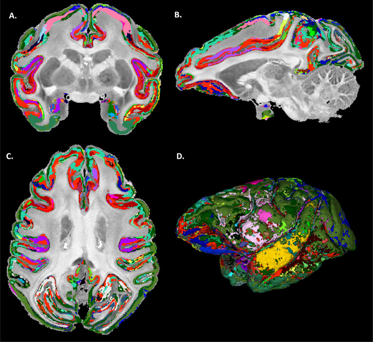 Figure 6: