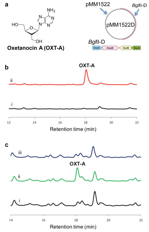 Extended Data Figure 2