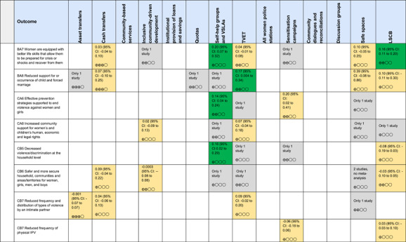 graphic file with name CL2-18-e1214-g049.jpg