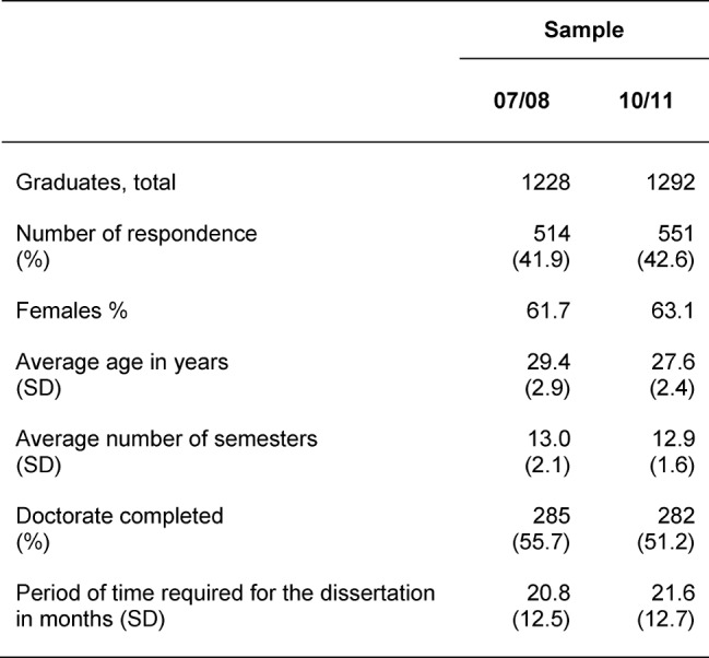 Table 1