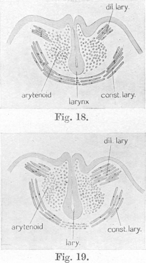 Figs. 18-19