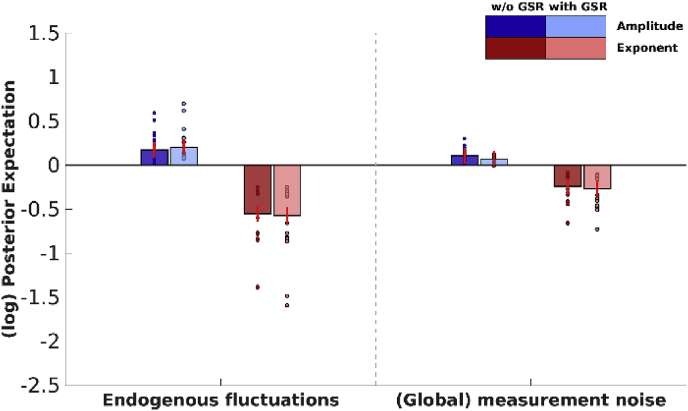 Fig. 4