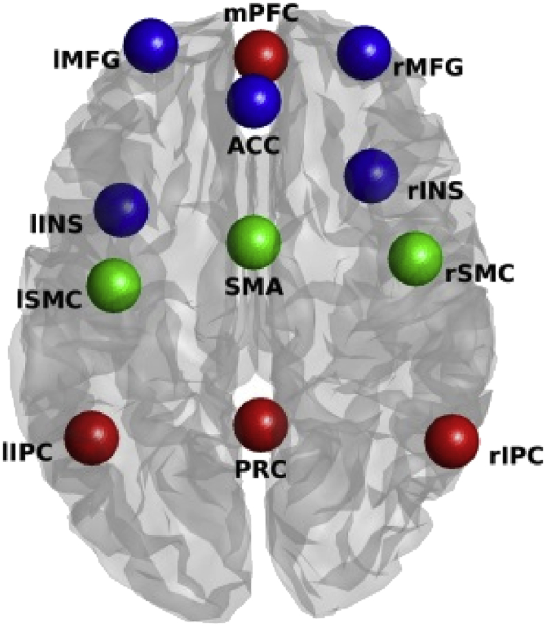 Fig. 1