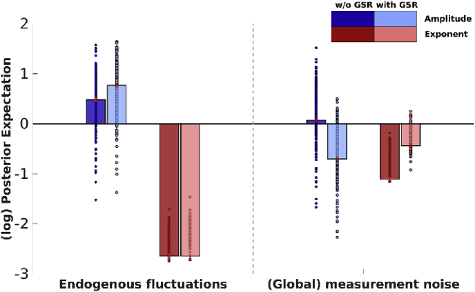 Fig. 7