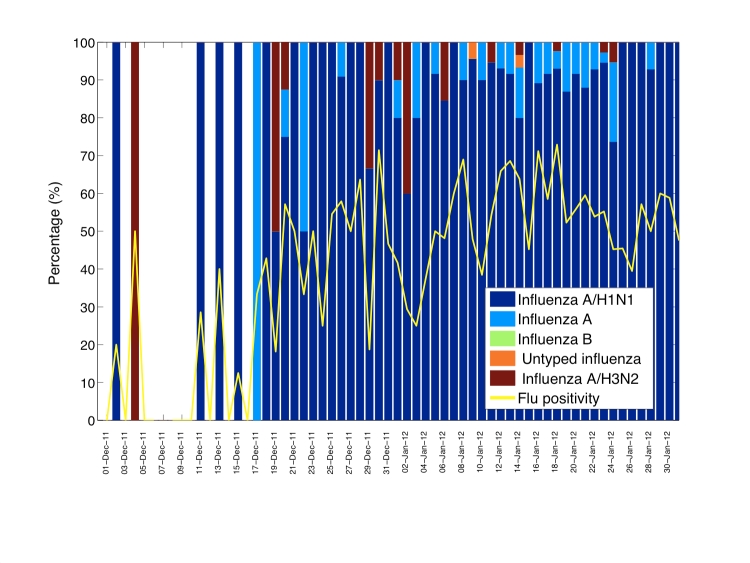 graphic file with name img2positivitycurve.jpg