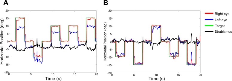 Fig. 8.