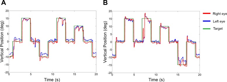 Fig. 7.