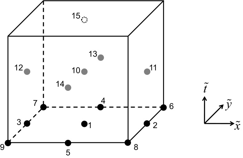 Fig. 12