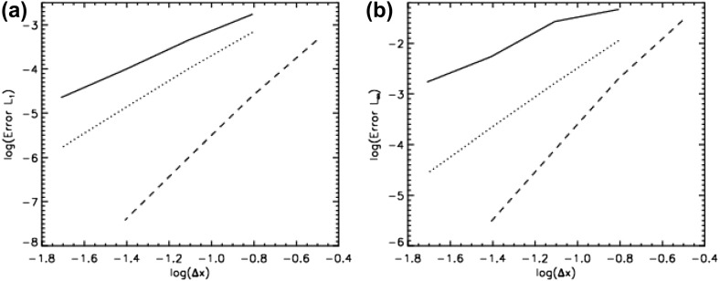 Fig. 16