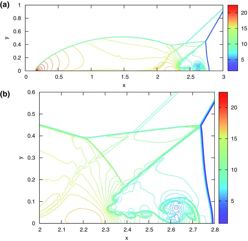 Fig. 21