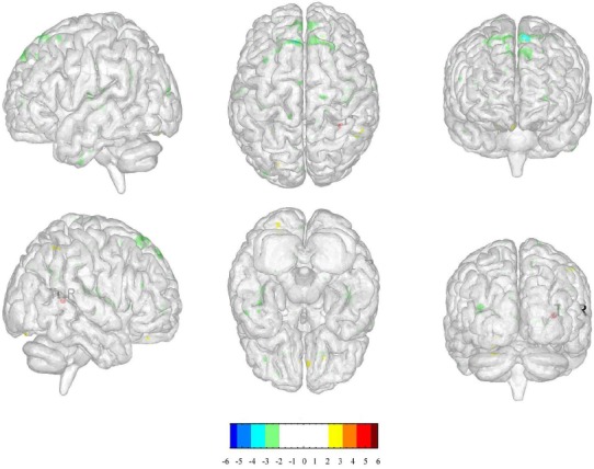 Figure 5