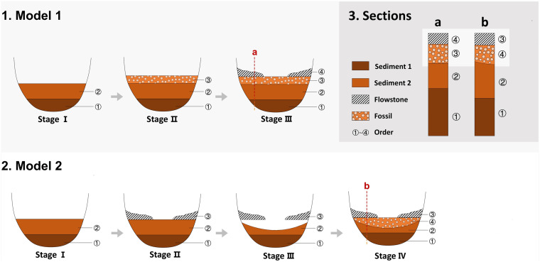 Fig. 4.